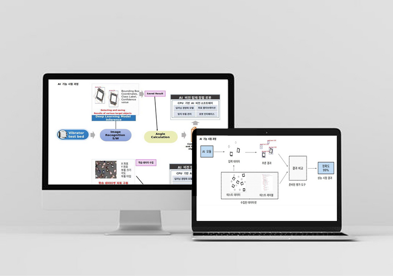 Sorting Robot Part Recognition AI Vision Software